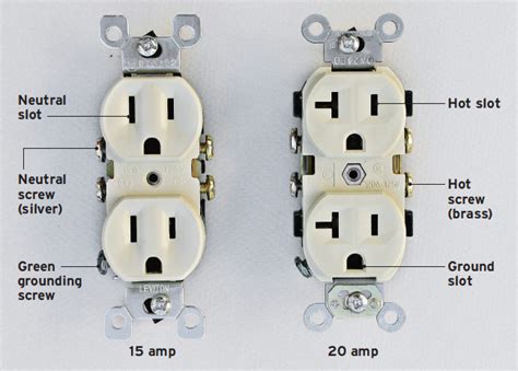 condo back to back receptacles